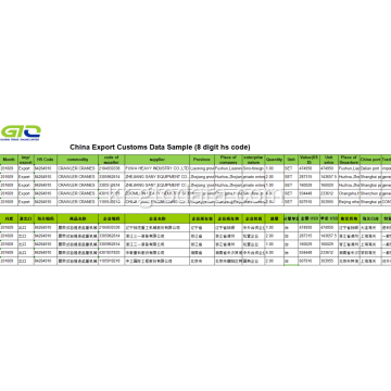 크롤러 크레인-CCS 수출 관세 데이터